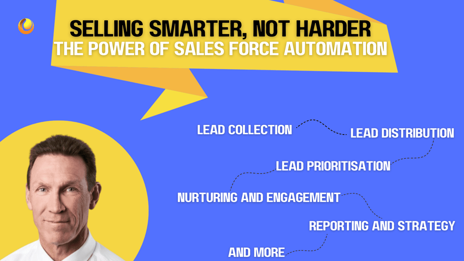 Selling Smarter, Not Harder: The Power of Sales Force Automation